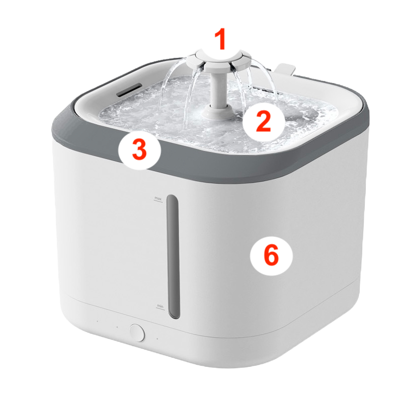 Parts - Drinking fountain with App