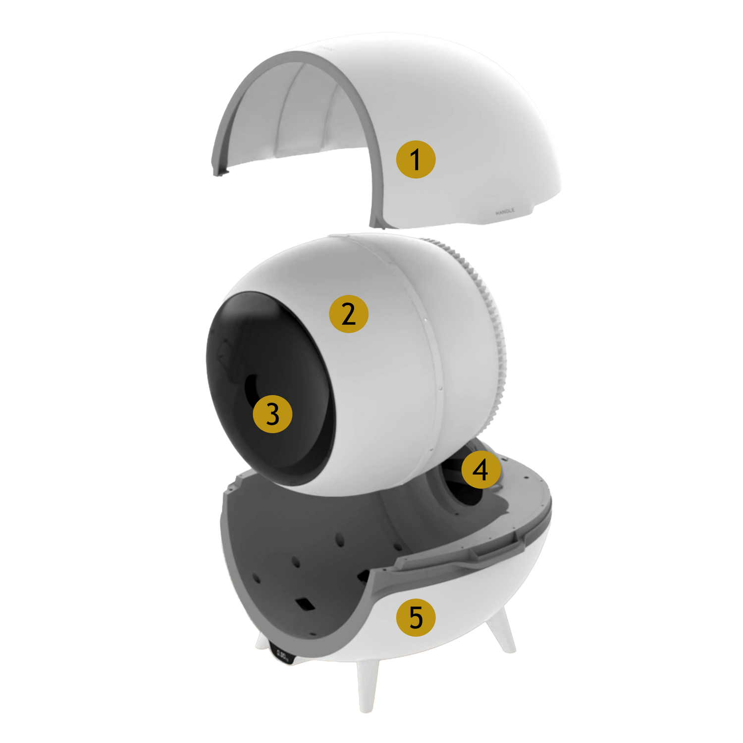 Parts - Automatic Litter Box