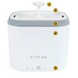 Parts - Drinking Fountain with App