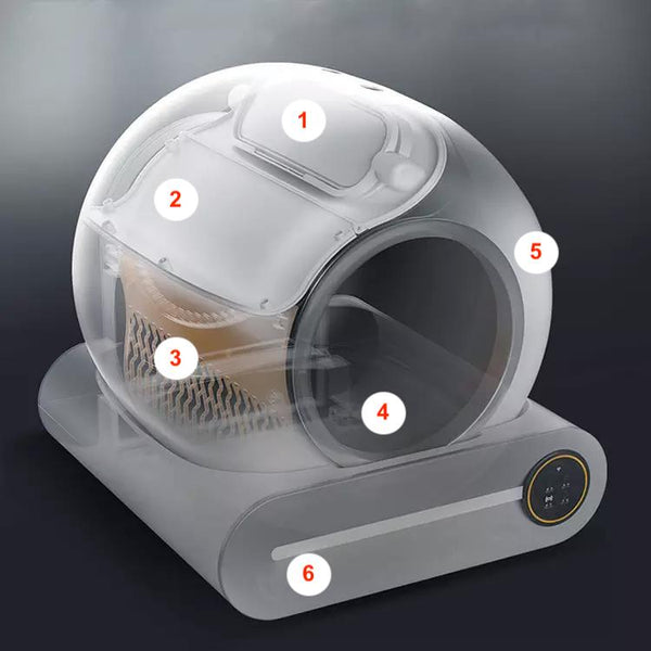 Parts - Automatic litter box with App