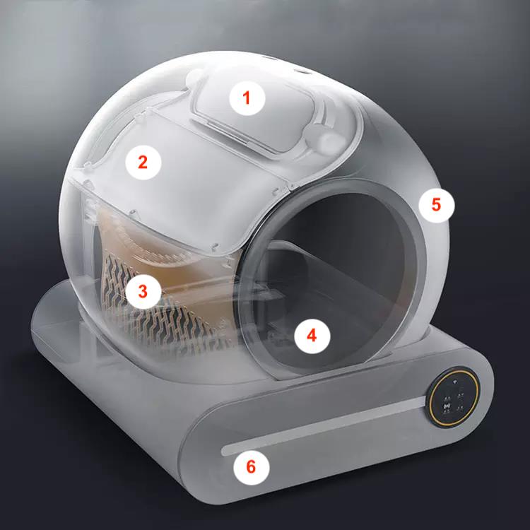 Parts - Automatic litter box with App